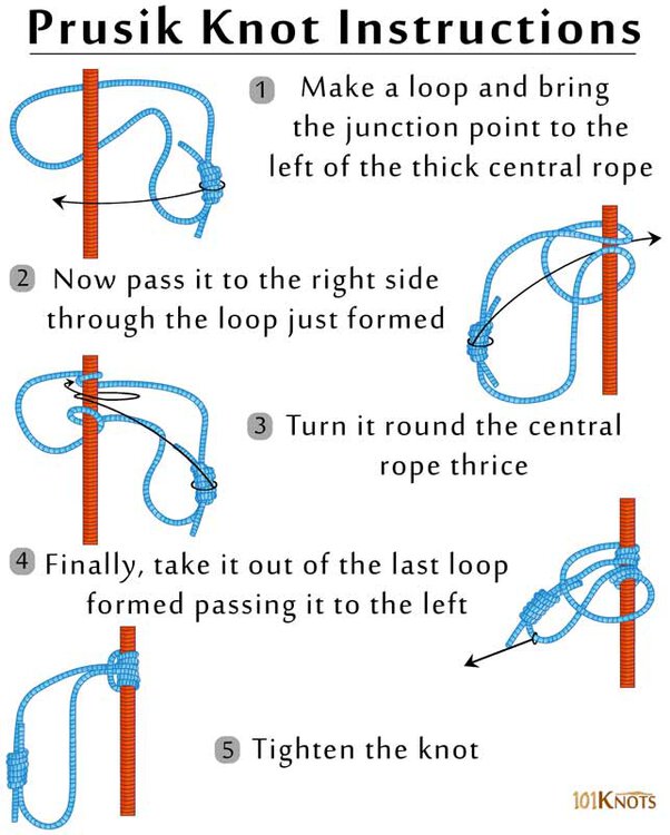 Tying-a-Prusik-Knot.jpg