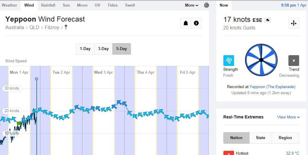 2019_04_01_21_58_34_Yeppoon_Wind_Forecast_QLD_4703_WillyWeather_Internet_Explorer.thumb.jpg.efca1f2309a8d154afe73dd415d62bbf.jpg